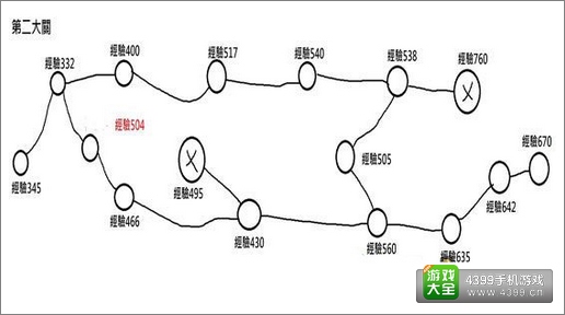 城堡争霸副本