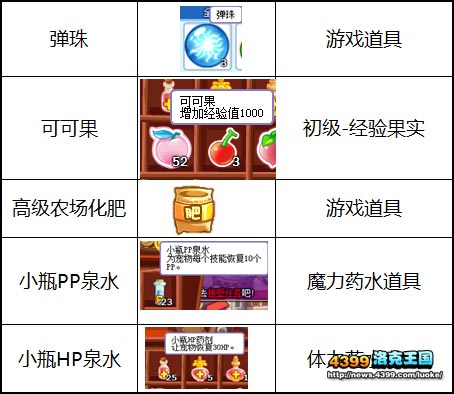 洛克王国讶牙乐cdkey兑换教程