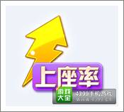全民炫舞道具大全介绍 加分利器