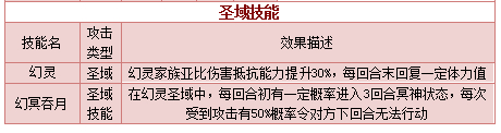 奥拉星圣域幻冥技能表练级学习力推荐