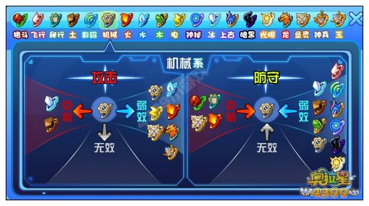 奥拉星傲月武神解析