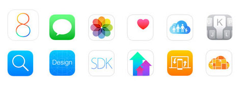 IOS8新功能