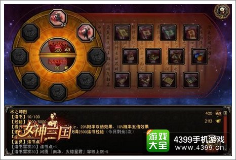 女神三国洛神系统