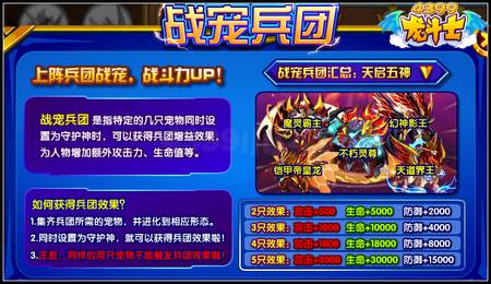 龙斗士战宠兵团 获得额外超强属性加成