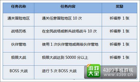 全民打怪兽新版本