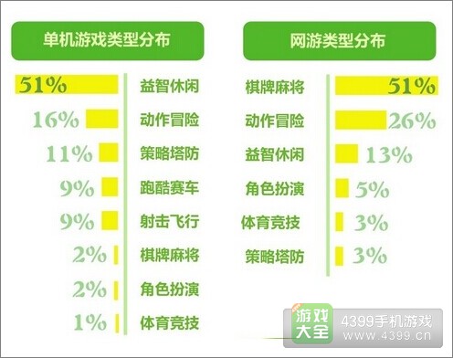 世界杯引爆新型IP战