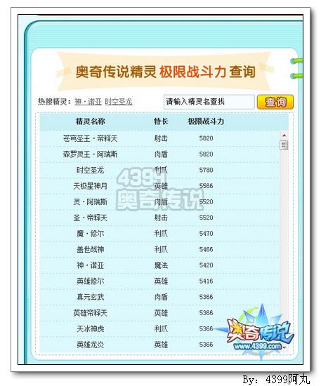 奥奇传说极限战斗力正式上线