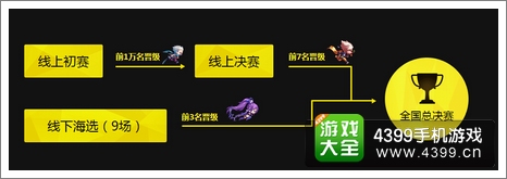 天天酷跑