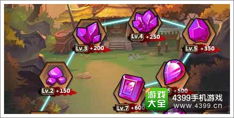 全民水浒宝石