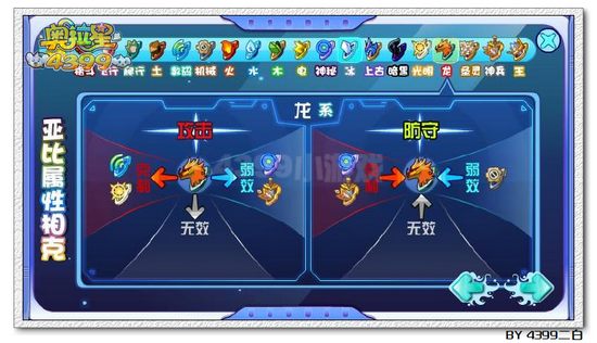 奥拉星龙斗罗明王解析