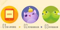 TGA《天天爱消除》分赛排行榜今日公布