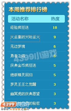 热血精灵派每日游戏宝典使用指南