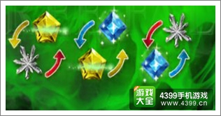 沉睡魔咒冰纷乐宝石组合