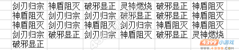 奥拉星圣帝奥天怎么打 打法
