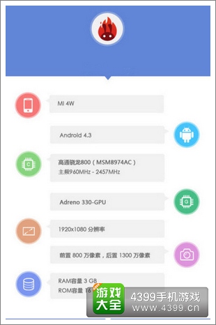 小米3S配置