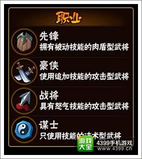 全民水浒武将职业