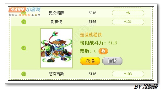 奥奇传说盖世熊猫侠极限战斗力
