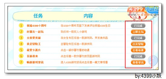 卡布西游翼光守卫在哪 怎么得
