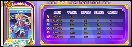 奥雅之光满武器满培养职业属性爆料