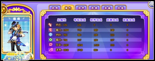 奥雅之光满武器满培养职业属性爆料