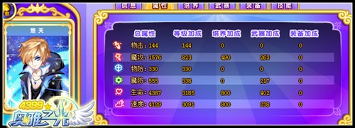 奥雅之光楚天超进化猜测