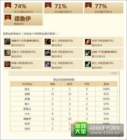炉石传说德鲁伊卡组推荐