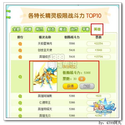 奥奇传说英雄诺亚极限战斗力