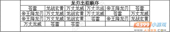 奥拉星龙刃出招顺序