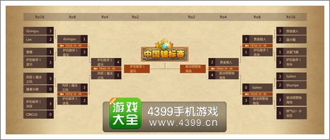 炉石传说中国锦标赛