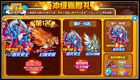 龙斗士觉醒狂飙赛在哪 怎么玩