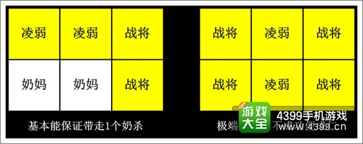 全民水浒加血追击阵