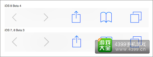 IOS 8修改后的图标