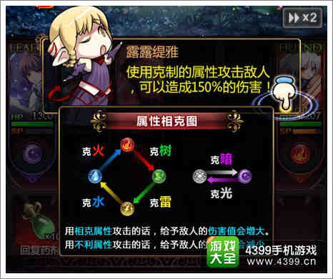 血族属性相克