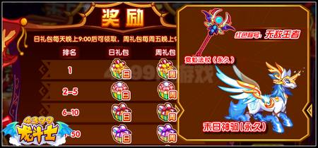 龙斗士全新竞技场开启 得绝版末日神驹