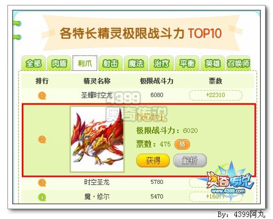 奥奇传说烈焰龙王极限战斗力