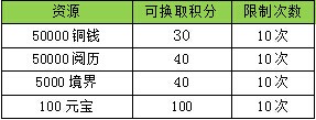 囧西游活动三