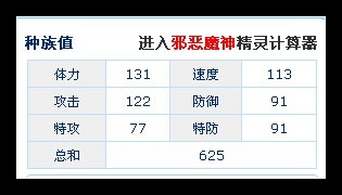 赛尔号邪恶魔神解析