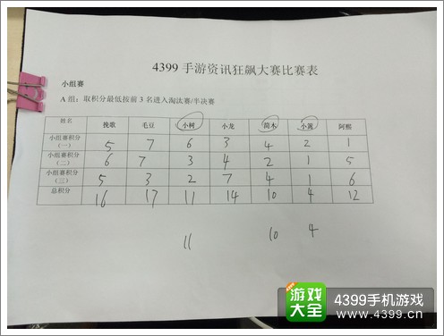 狂野飙车8A组比赛