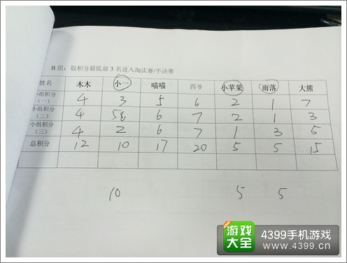 狂野飙车8B组