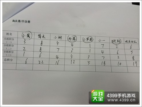 狂野飙车8小组赛