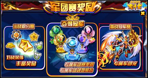 龙斗士穹焰战神怎么得 在哪得