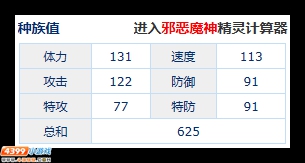 赛尔号邪恶魔神全面解析