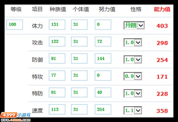 赛尔号邪恶魔神全面解析