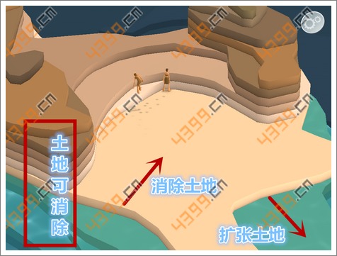 Godus怎么玩