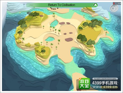 GODUS评测