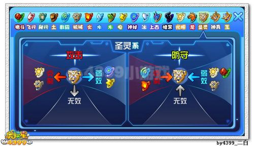 奥拉星神谕阿波罗解析
