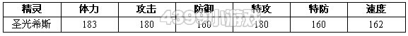 圣光希斯种族值