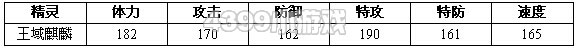 约瑟传说王域麒麟种族值