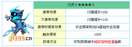 天天炫斗宠物选择闪灵