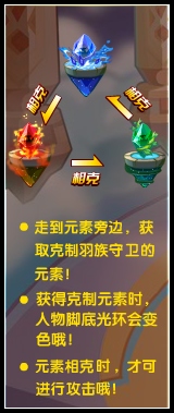 龙斗士风·不死鸟 免伤宝石震撼来袭